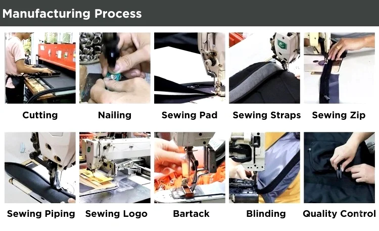 Production Process